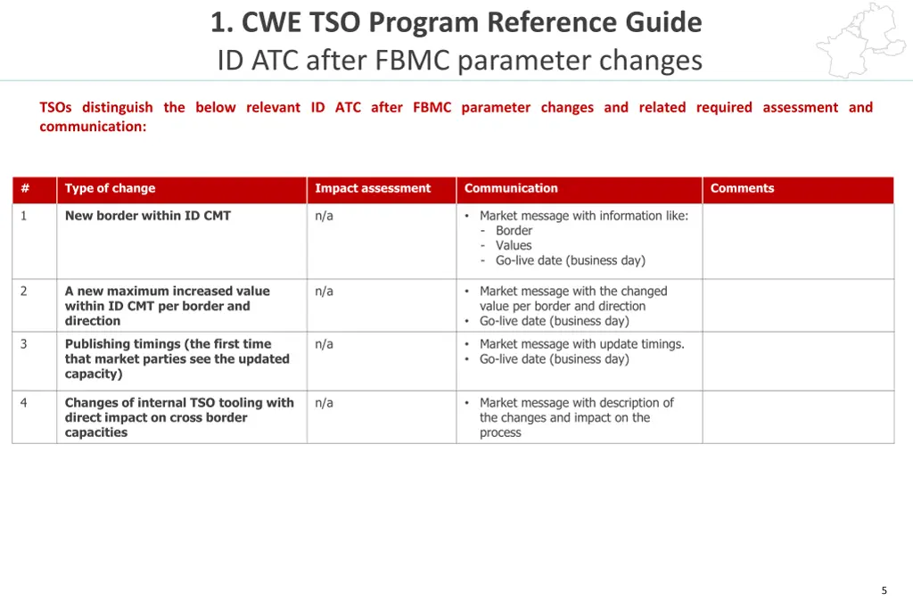 1 cwe tso program reference guide id atc after