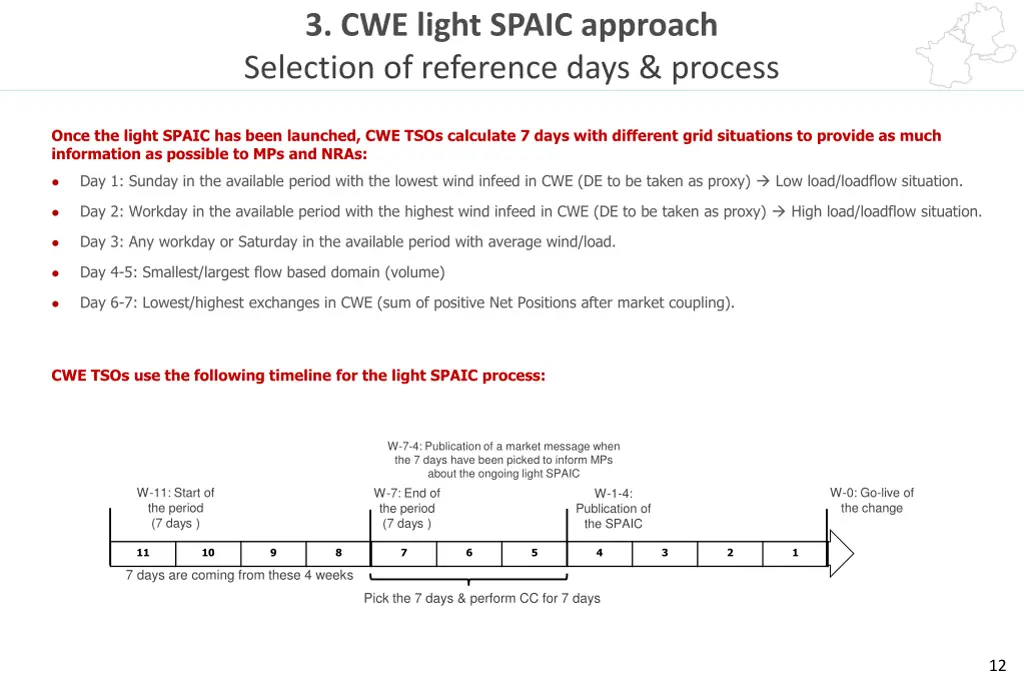 3 cwe light spaic approach selection of reference