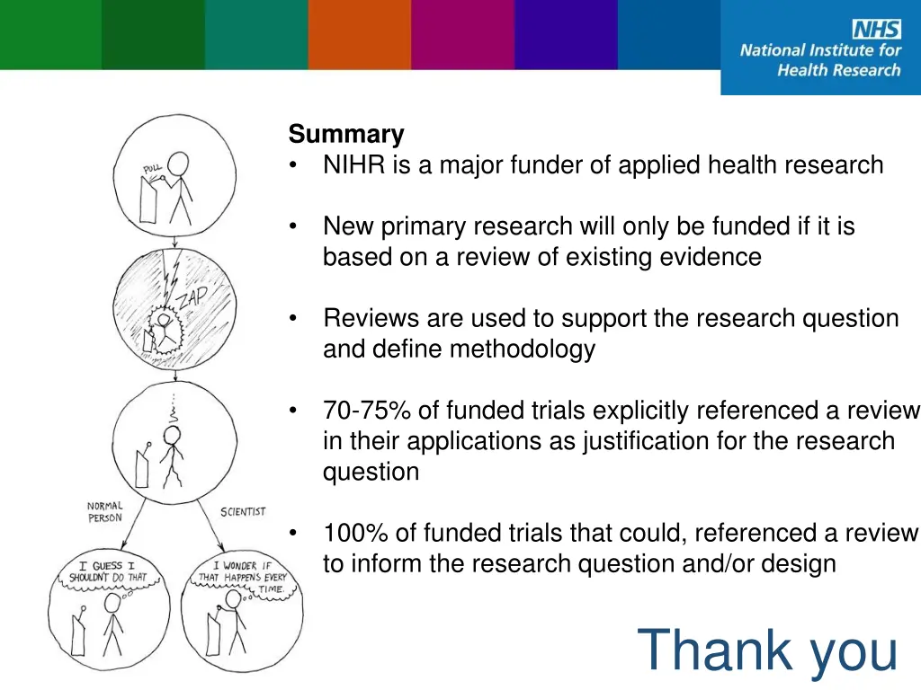 summary nihr is a major funder of applied health 1