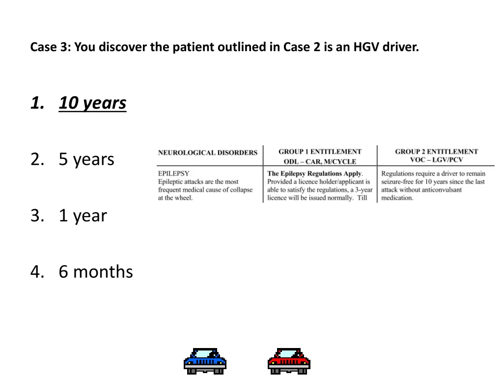 case 3 you discover the patient outlined in case 1
