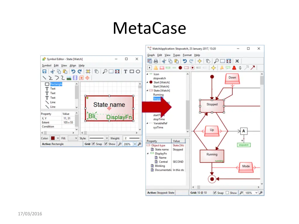 metacase