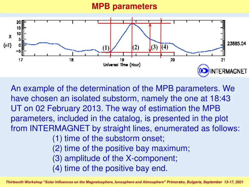 mpb parameters