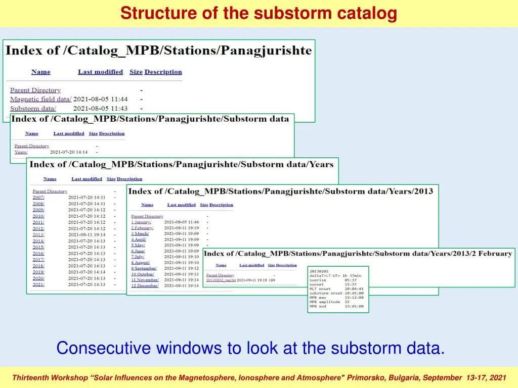 structure of the substorm catalog 2
