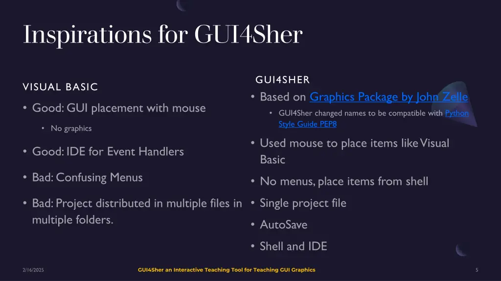 inspirations for gui4sher