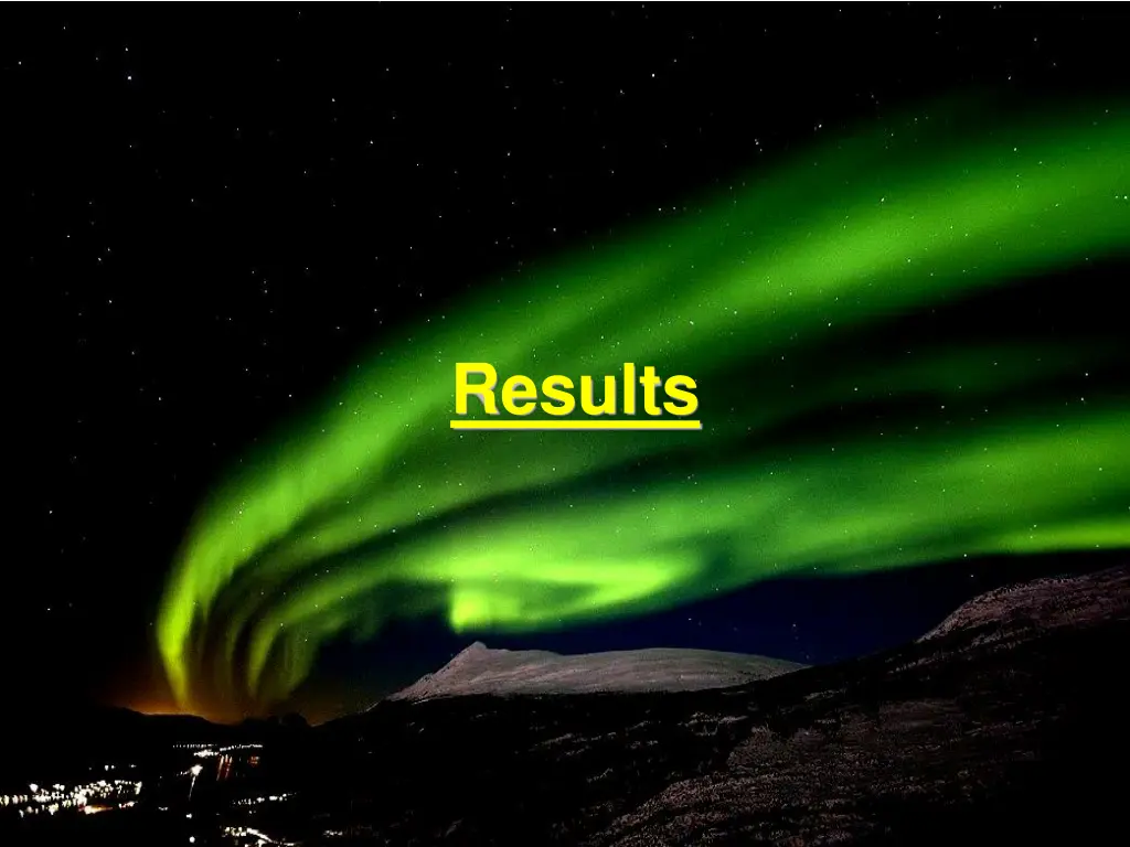 results