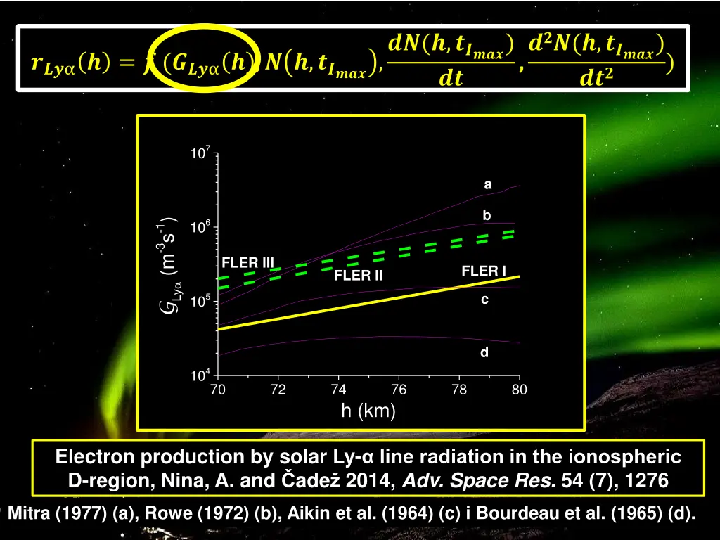 slide11