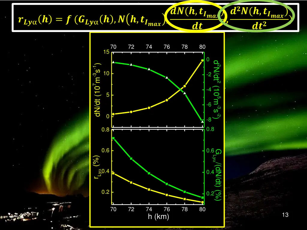 slide13