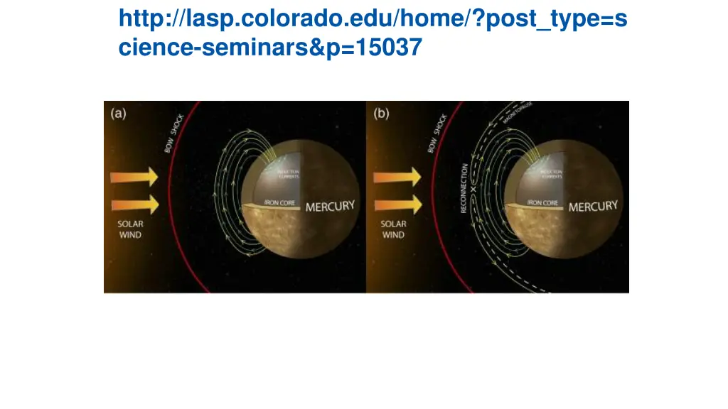 http lasp colorado edu home post type s cience