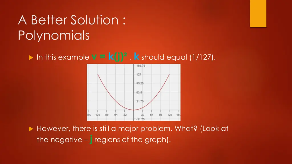 a better solution polynomials 1