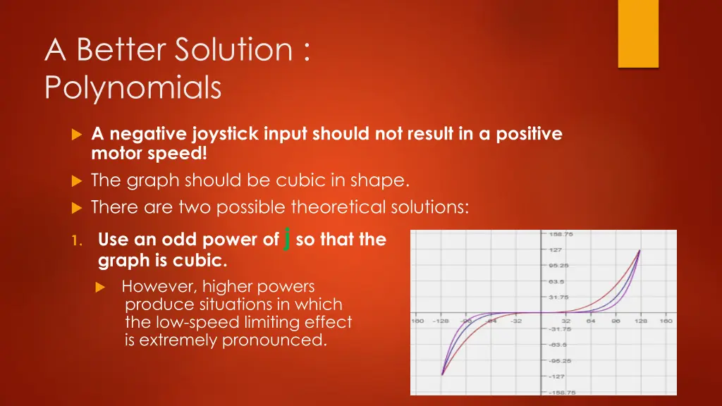a better solution polynomials 2