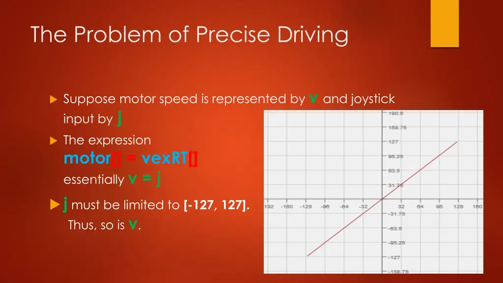 the problem of precise driving 1