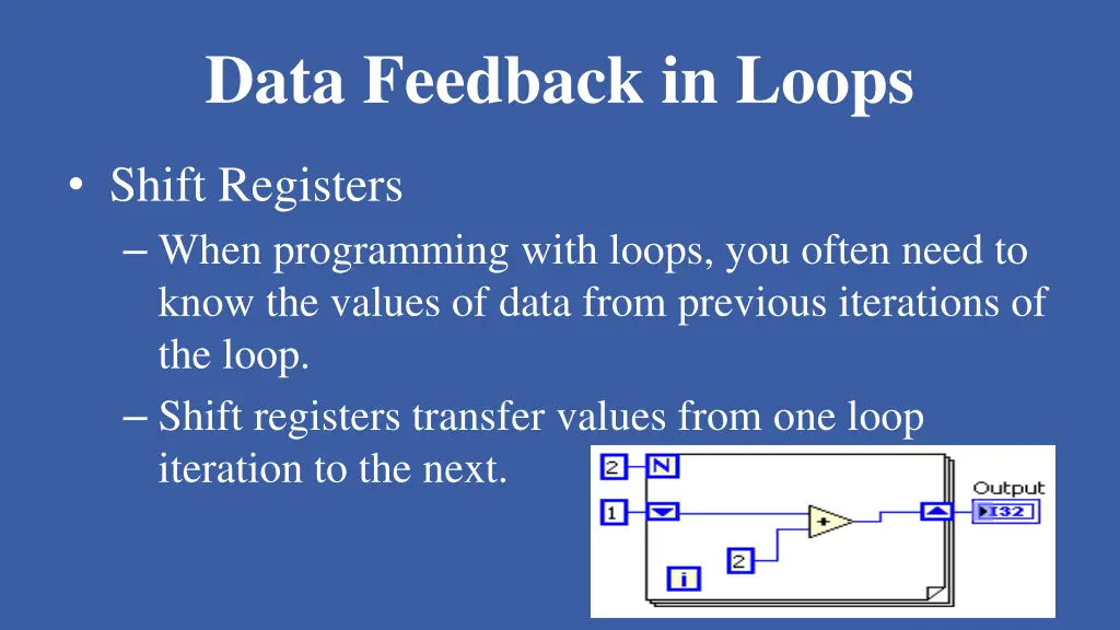 data feedback in loops