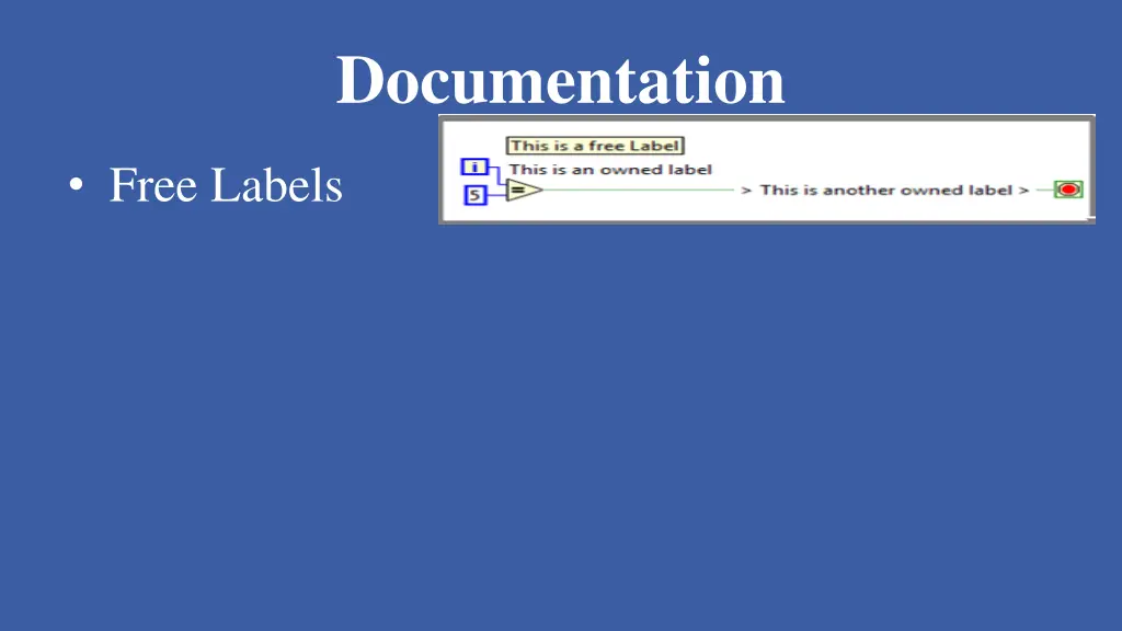 documentation