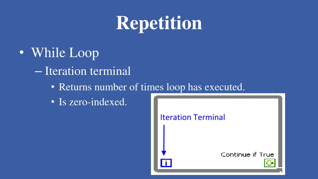 repetition 1