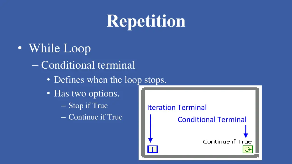 repetition 2