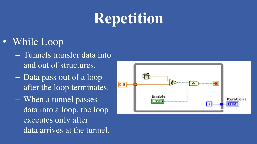 repetition 5