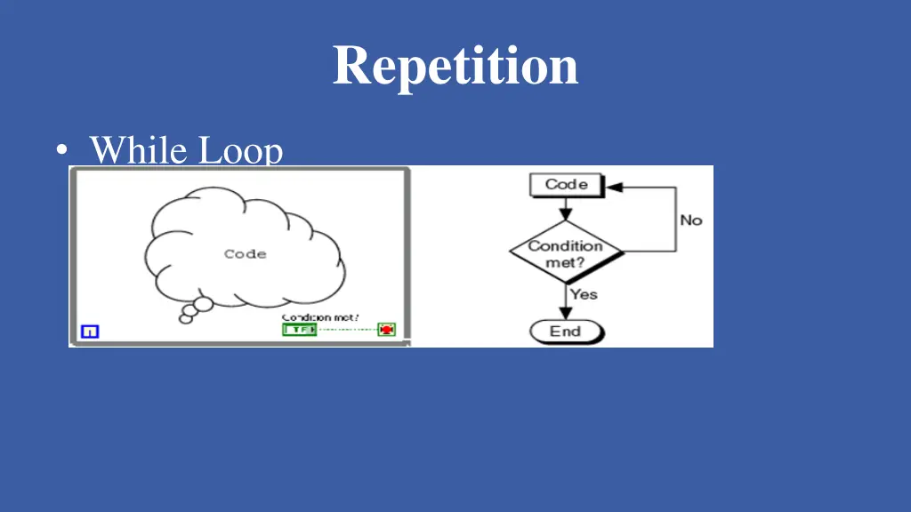 repetition