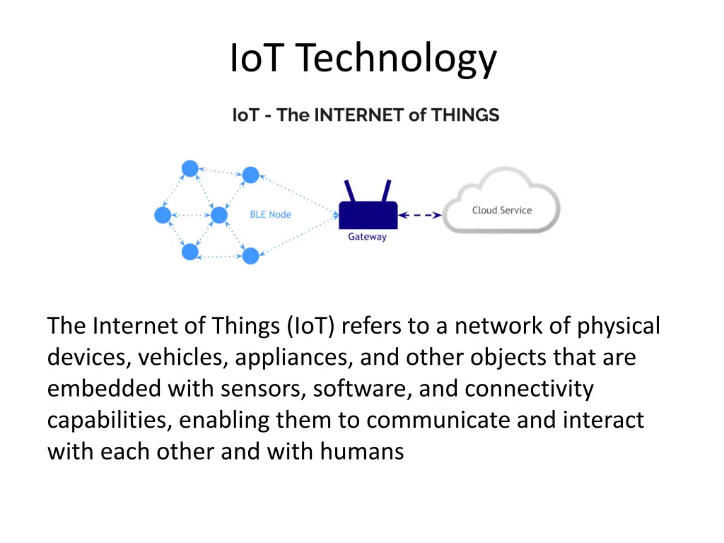 iot technology