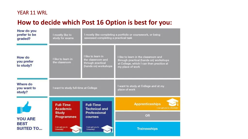 year 11 wrl year 11 wrl 2