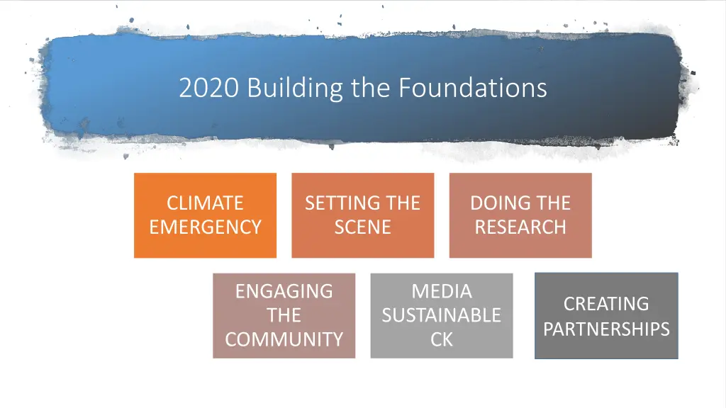 2020 building the foundations