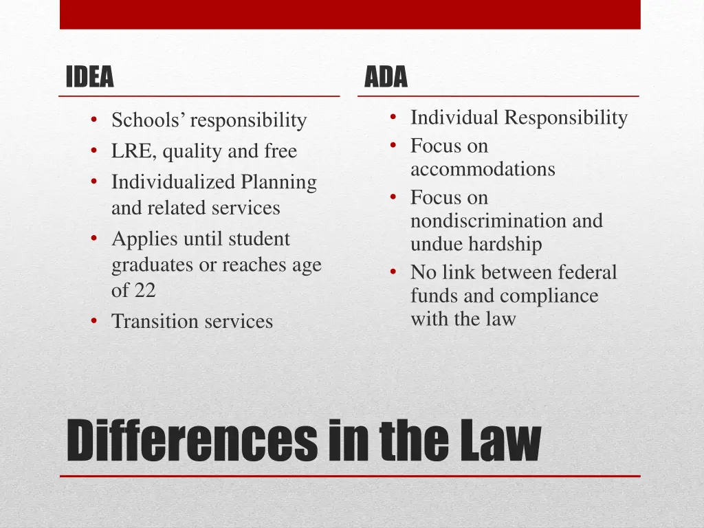 slide7