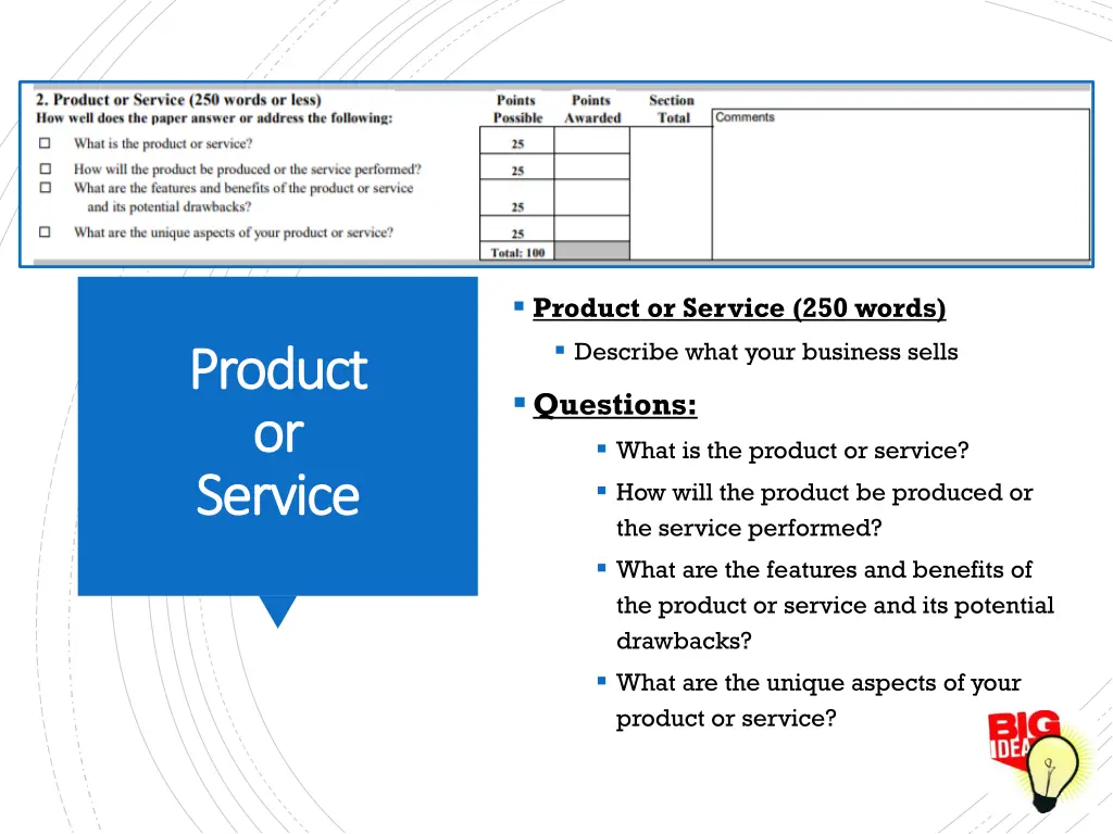 product or service 250 words describe what your