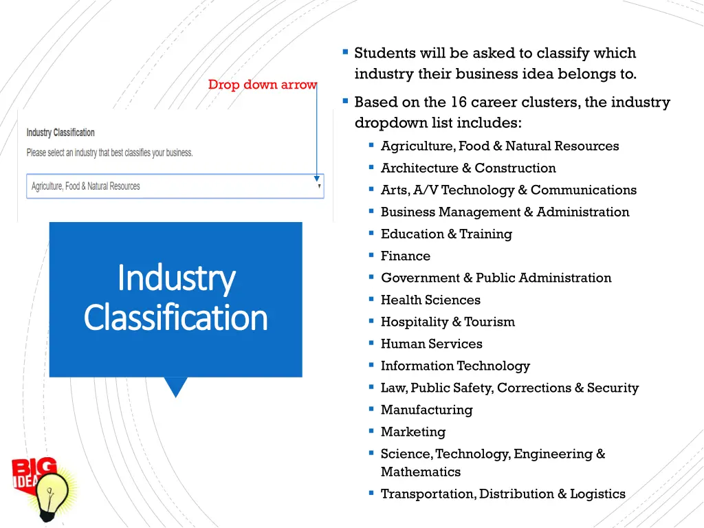 students will be asked to classify which industry