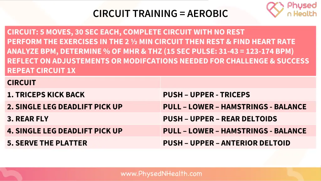 circuit training aerobic