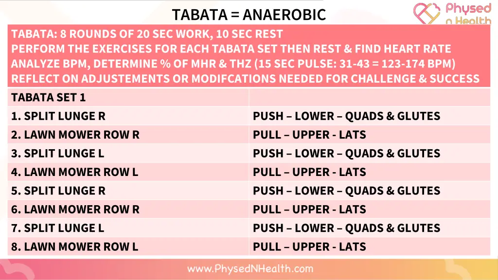 tabata anaerobic
