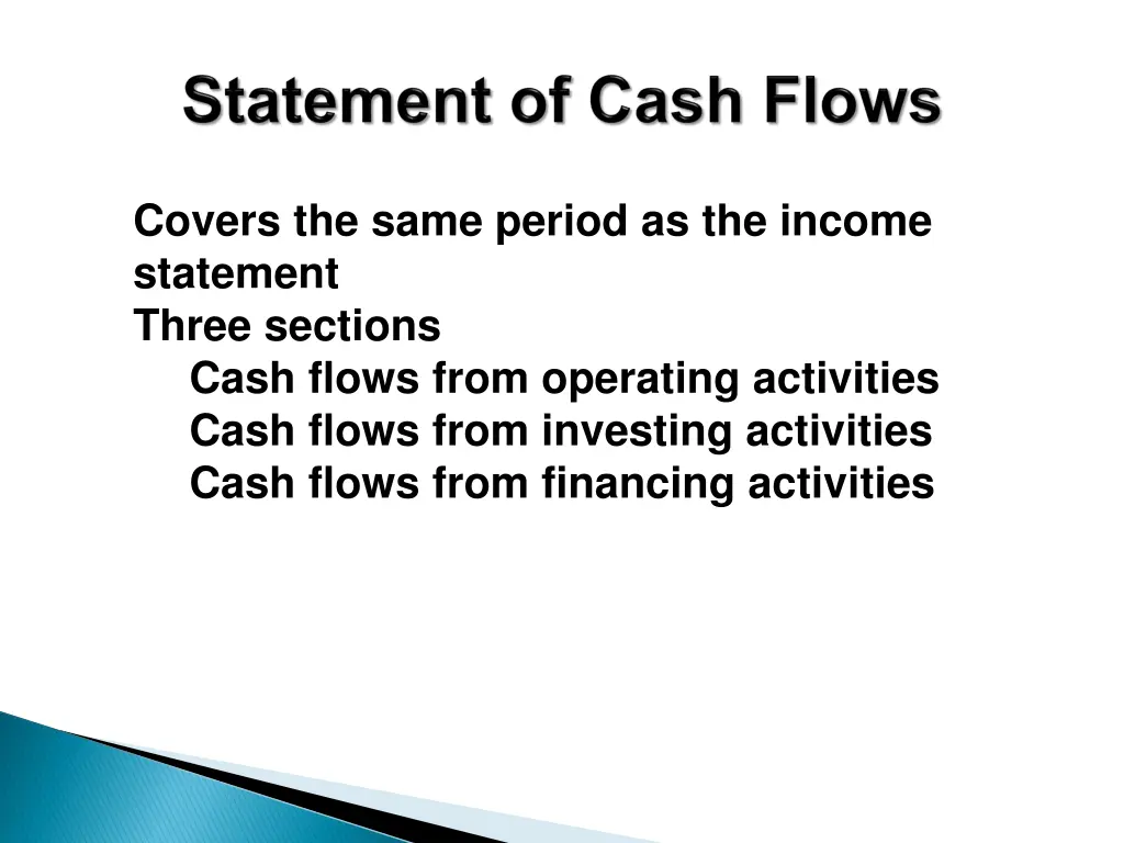 covers the same period as the income statement