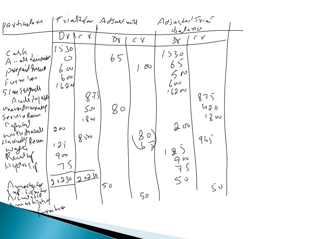 slide21