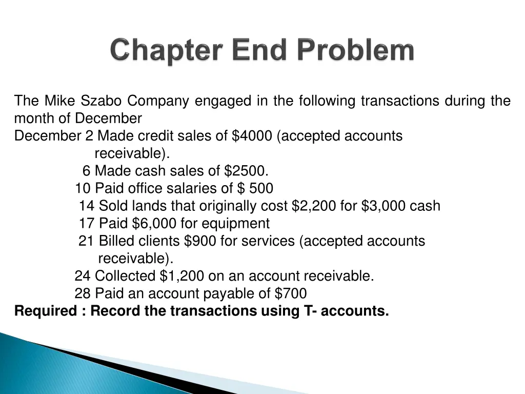 the mike szabo company engaged in the following