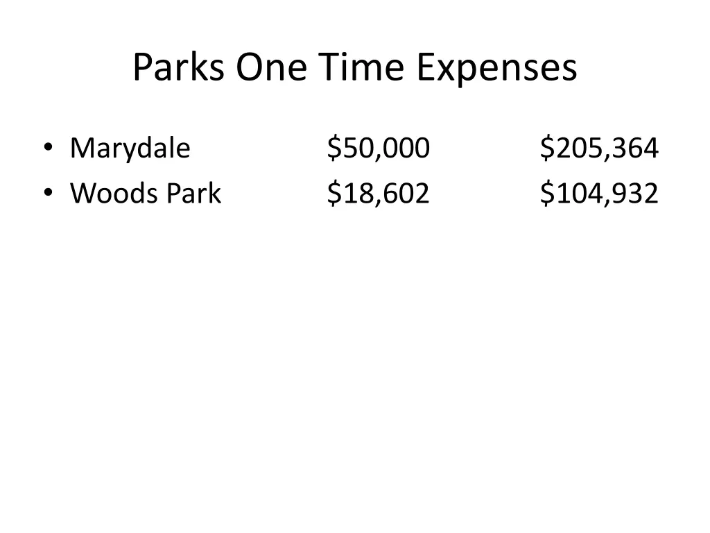 parks one time expenses 1