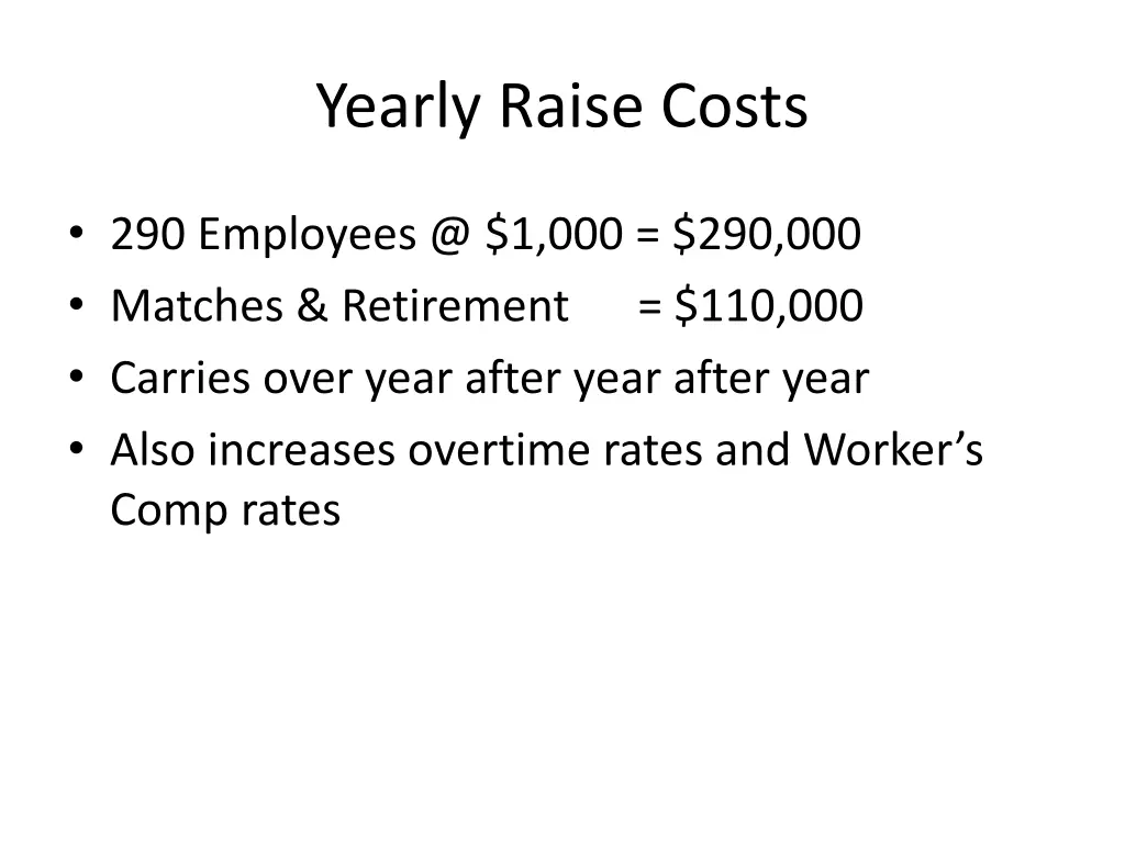 yearly raise costs