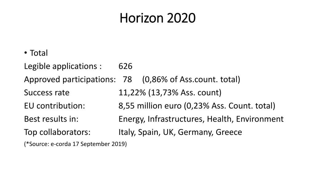 horizon 2020 horizon 2020