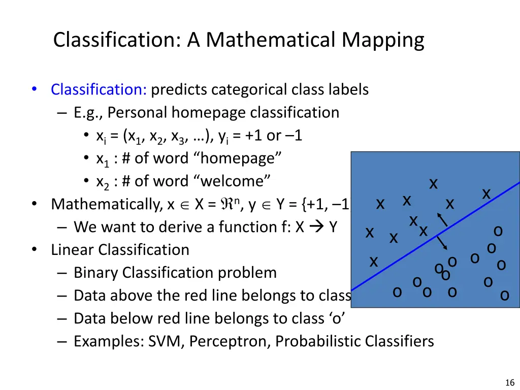classification a mathematical mapping