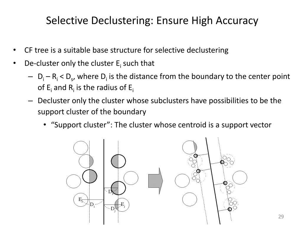 selective declustering ensure high accuracy