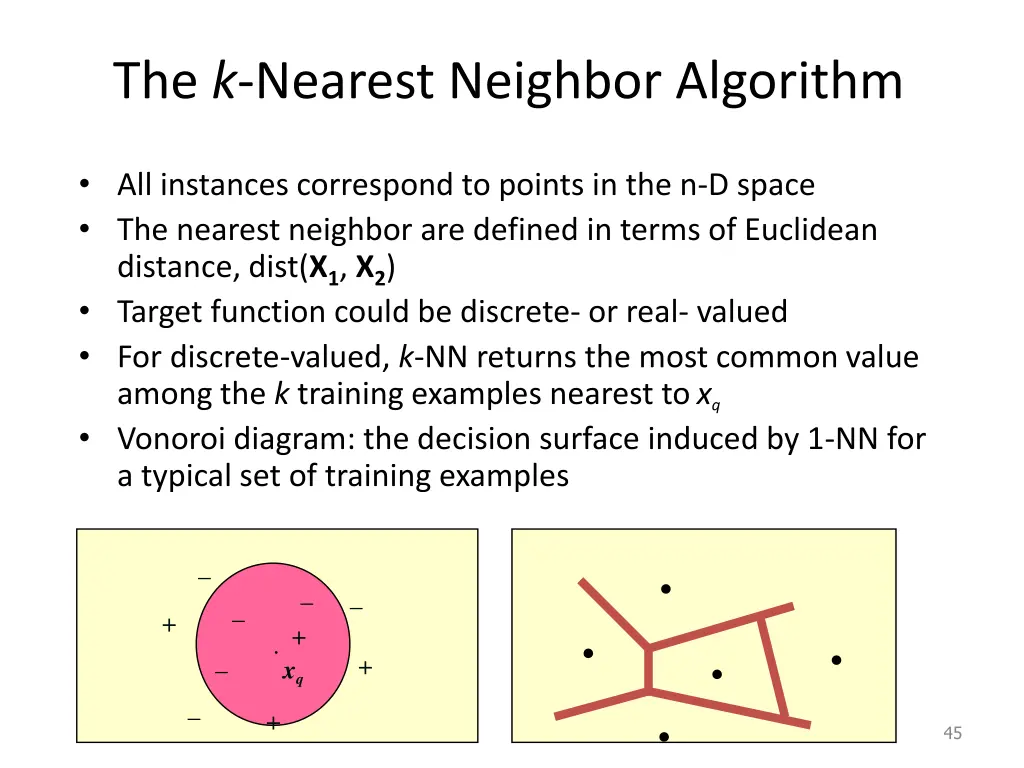 the k nearest neighbor algorithm