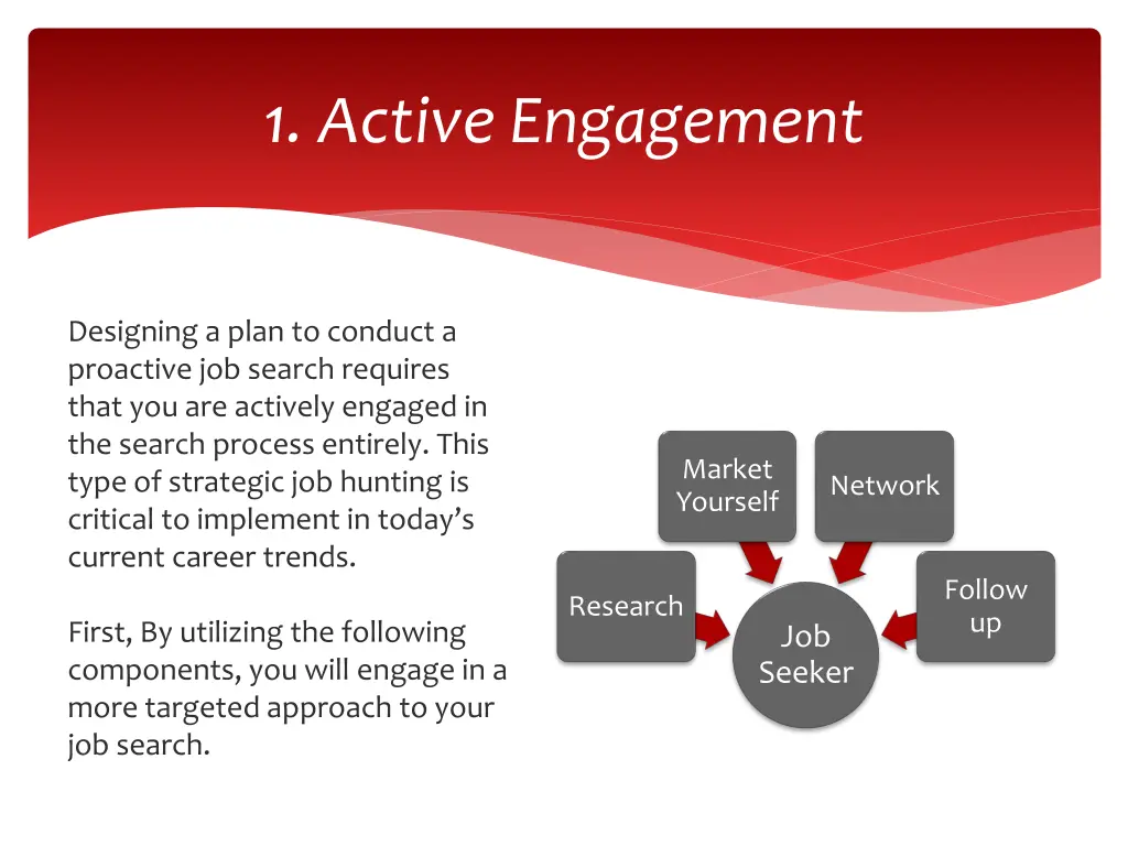 1 active engagement