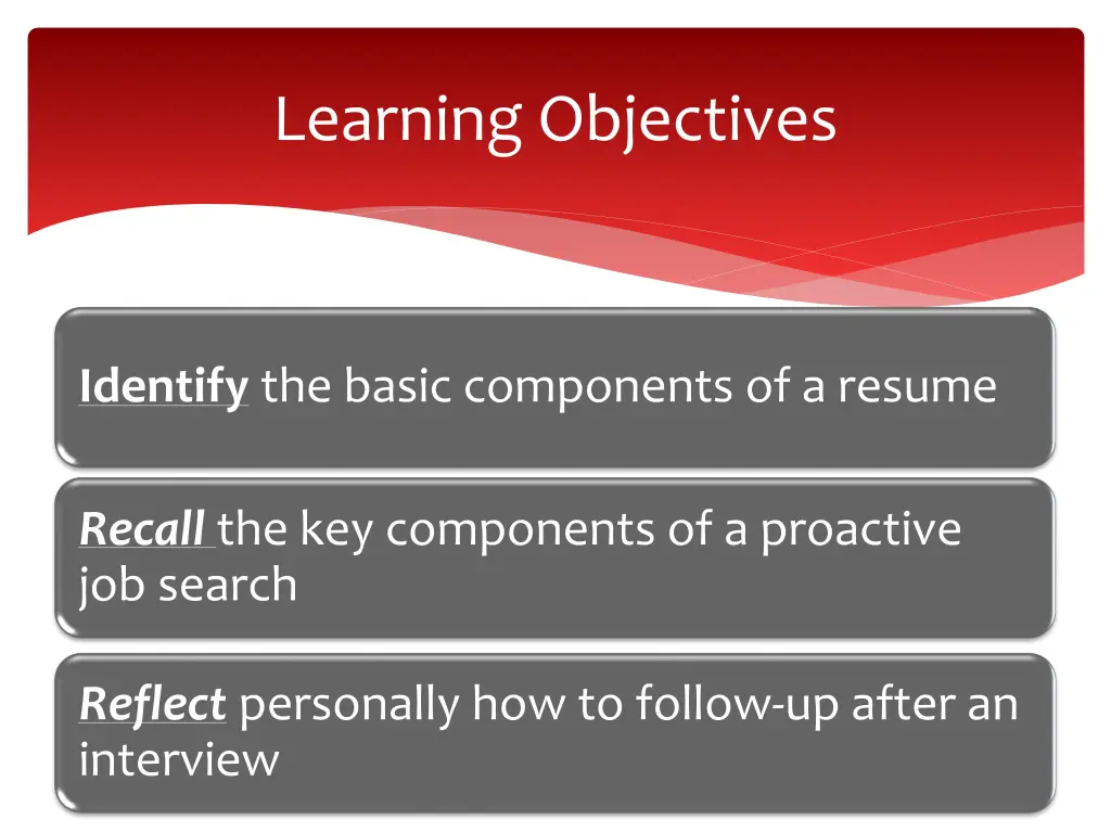 learning objectives