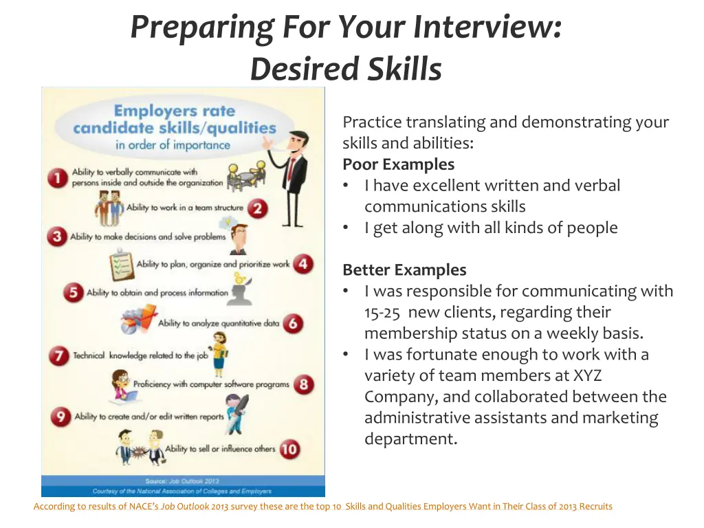 preparing for your interview desired skills