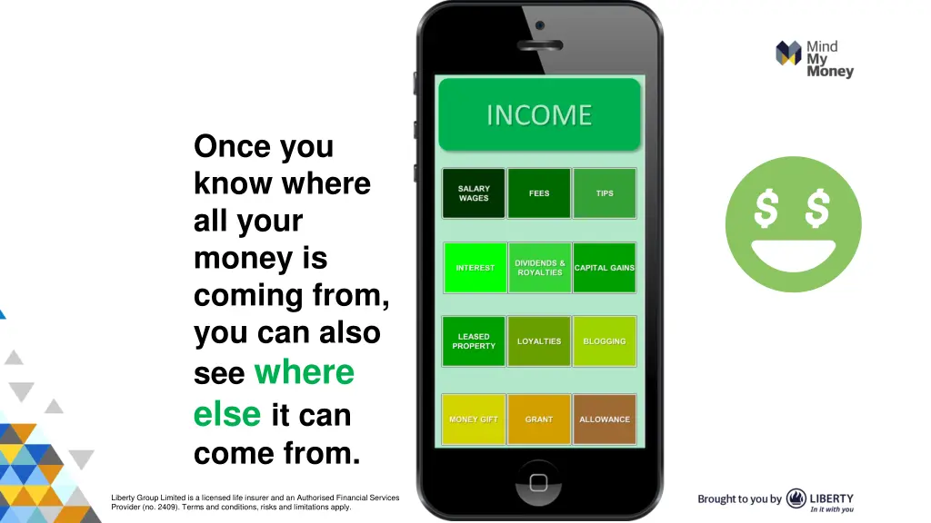 once you know where all your money is coming from