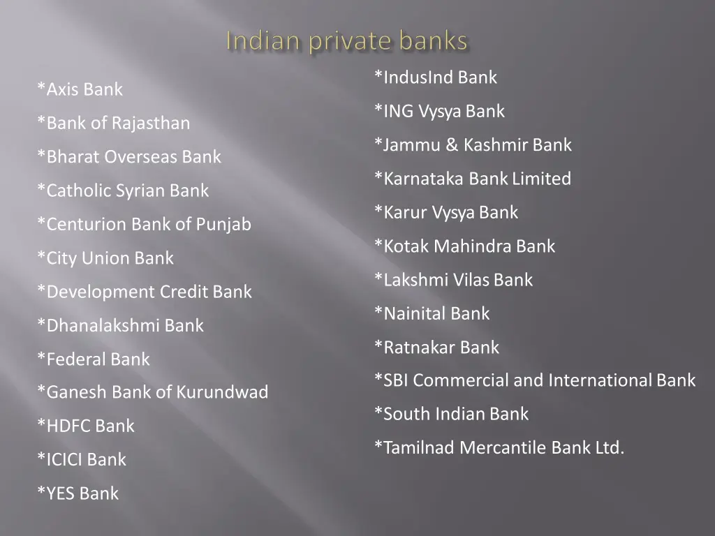 indusind bank