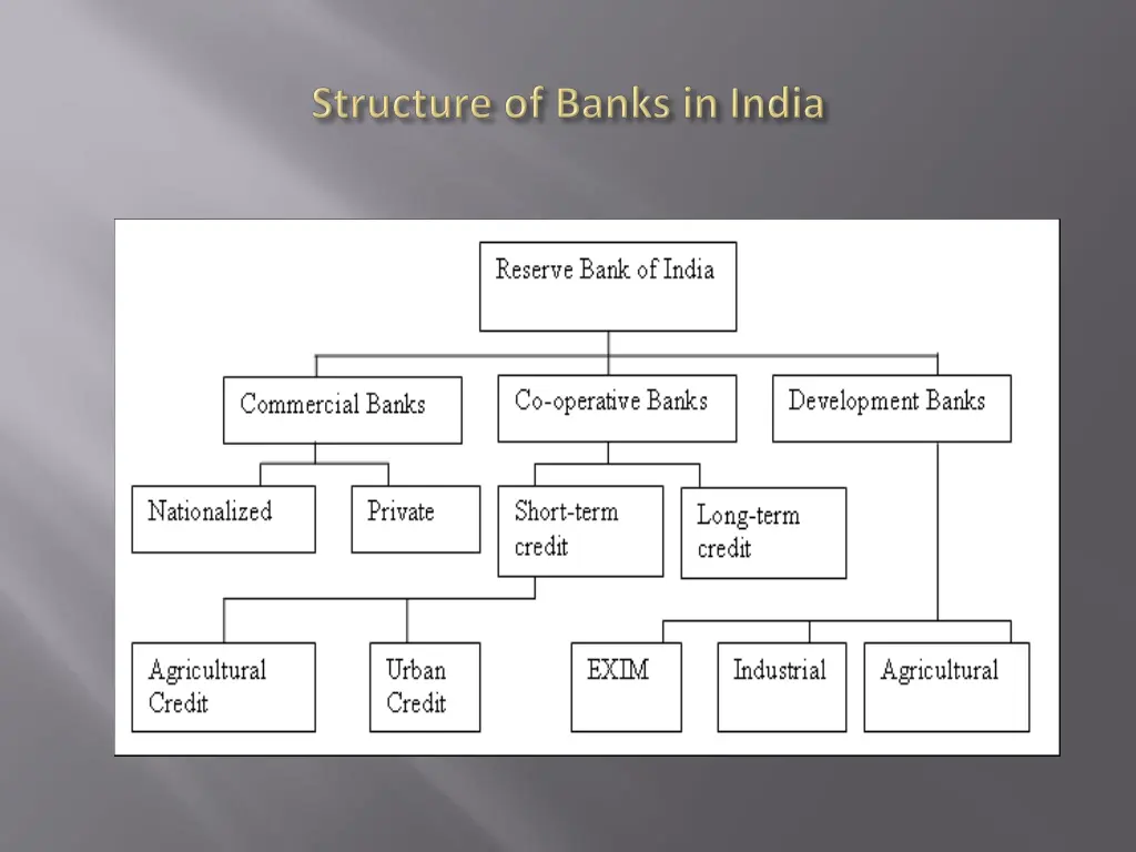 slide4
