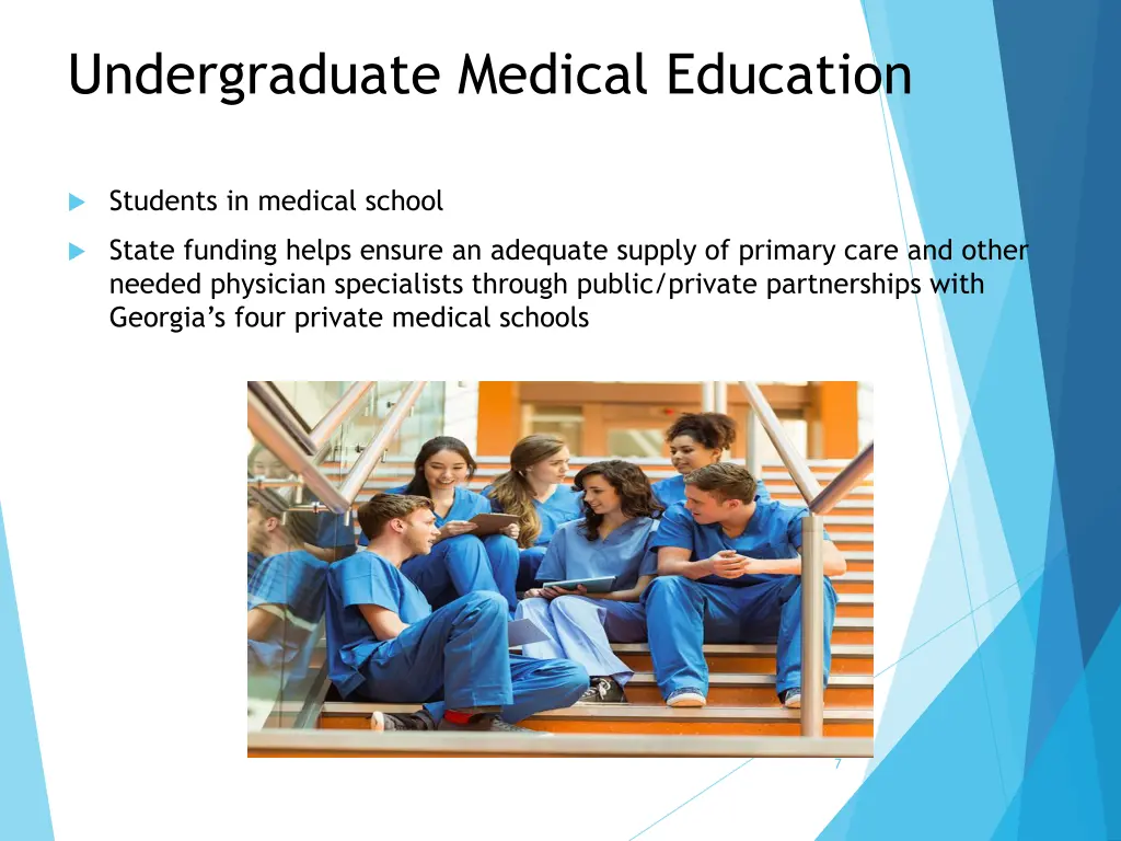 undergraduate medical education