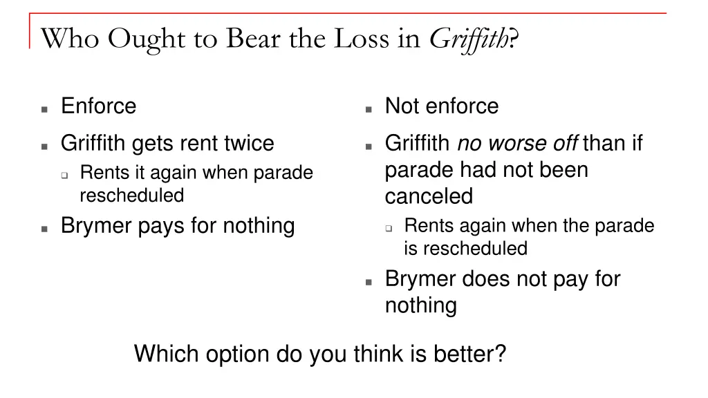 who ought to bear the loss in griffith
