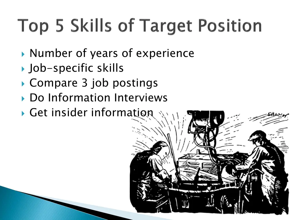 number of years of experience job specific skills