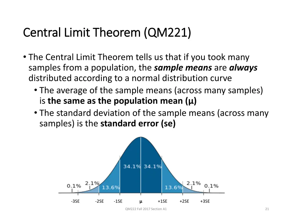 central limit theorem qm221 central limit theorem