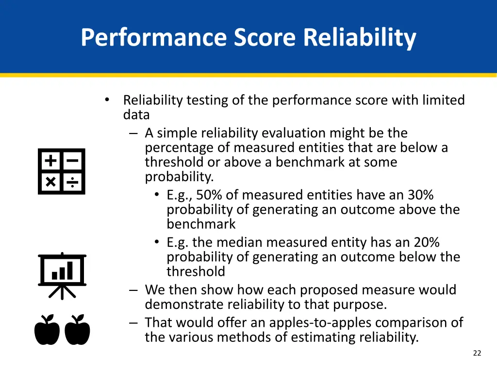 performance score reliability 2