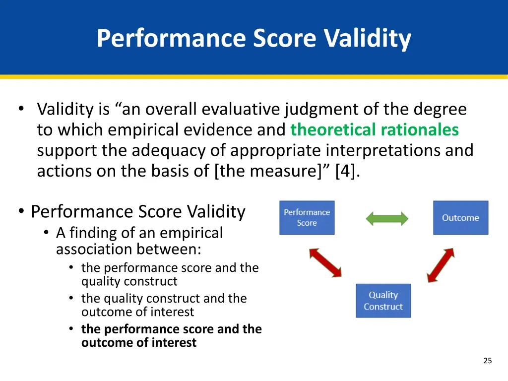 performance score validity